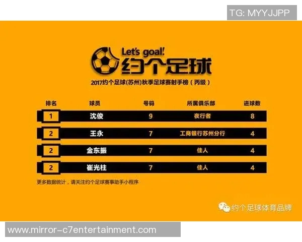 重庆地区足球人才招聘信息发布寻找热爱足球的你加入我们团队